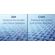 Washer_LP22I_COL_Fast_Cycles_Electrolux_Spanish-1000x500.raw
